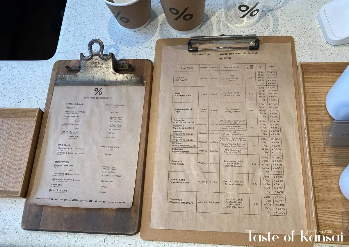 % ARABICA Kyoto Higashiyama (3)